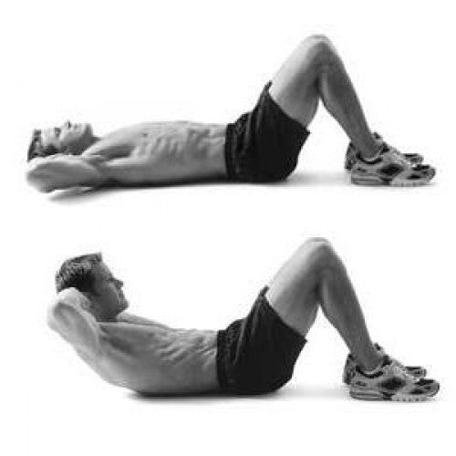 Incorrect and Correct Exercises for the Abs