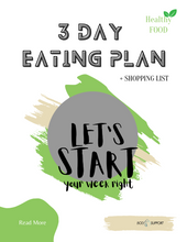 Eating Well Made Easy: A 3-Day Meal Plan and Shopping List for Success